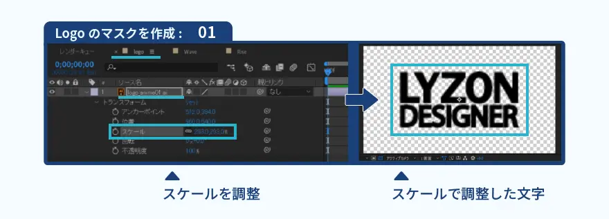 文字の大きさを変更