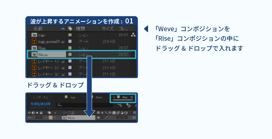 コンポジションの中にコンポジション入れる
