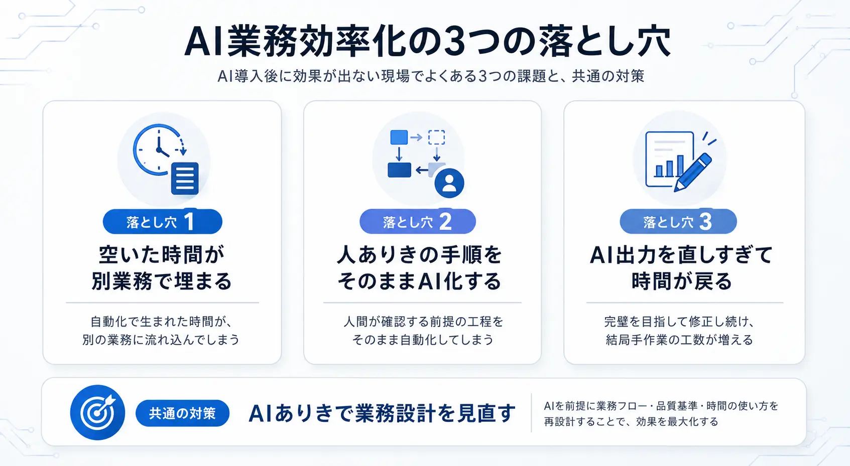 AI業務効率化の3つの落とし穴