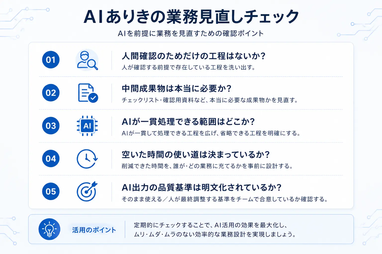 AIありきの業務見直しチェック