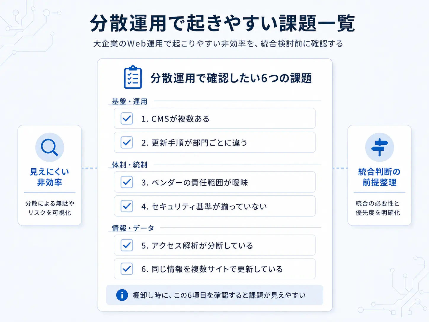 分散運用で起きやすい課題一覧