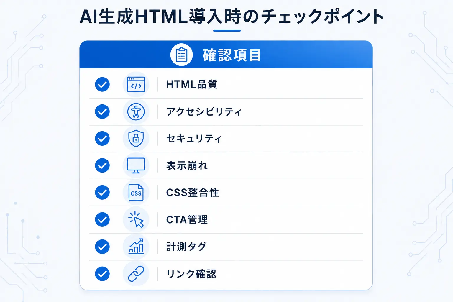 AI生成HTML導入のチェックポイント