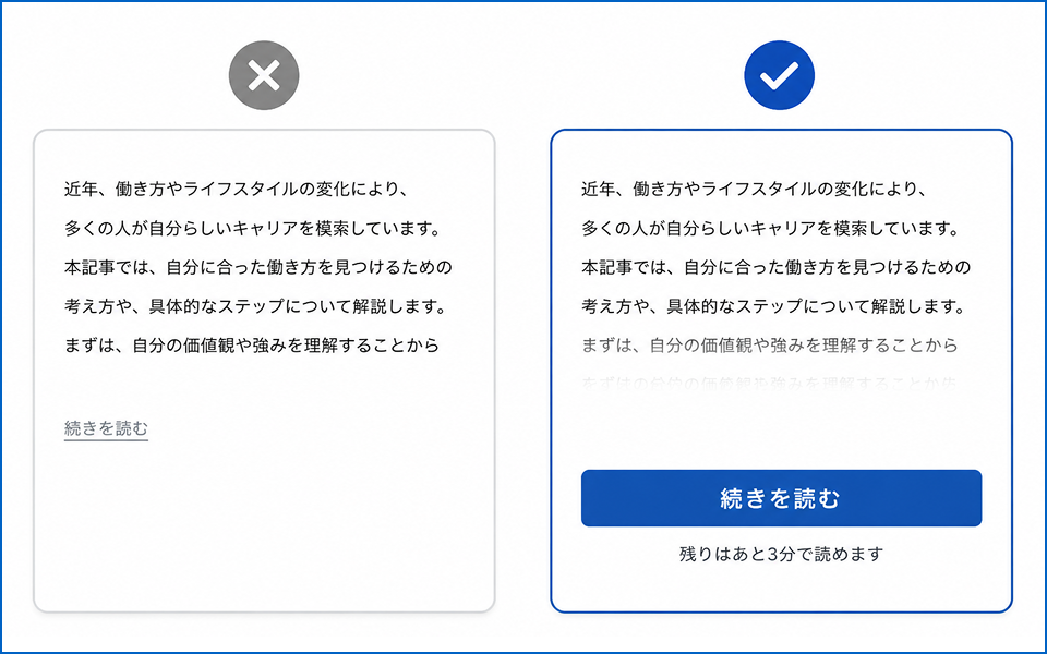 「続きを読む」で会員登録を促す