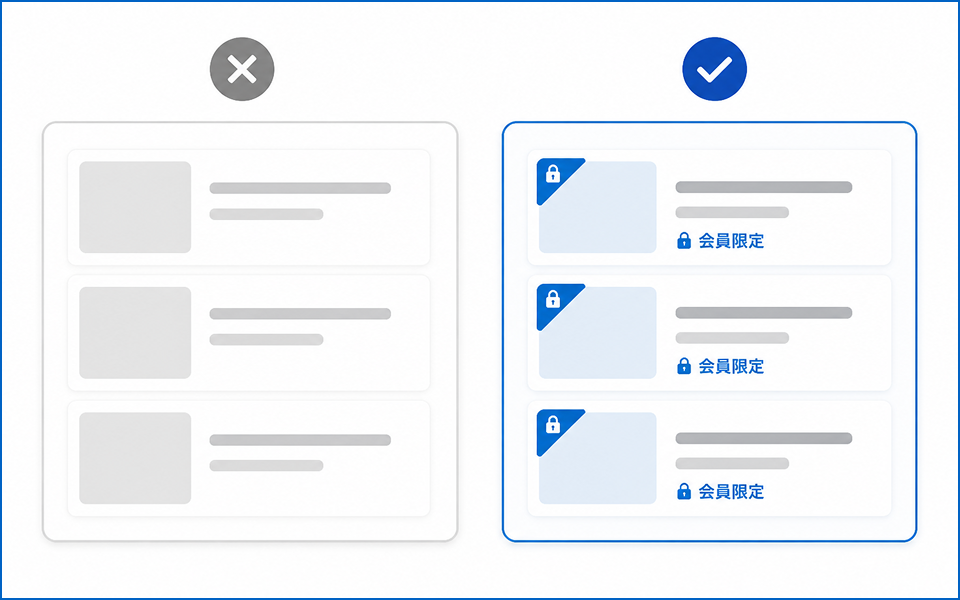 会員登録前に「価値」をどう見せるか