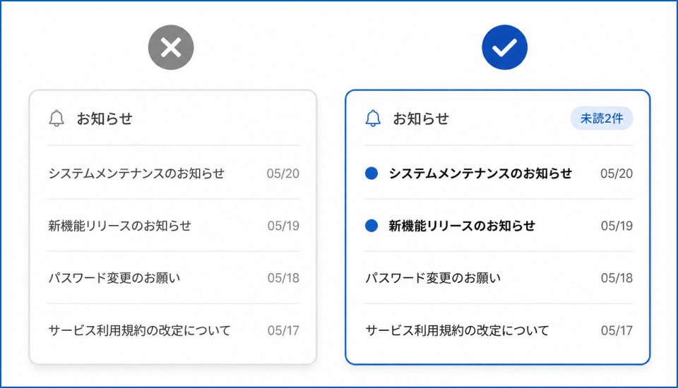 未読・既読を視覚的に区別する