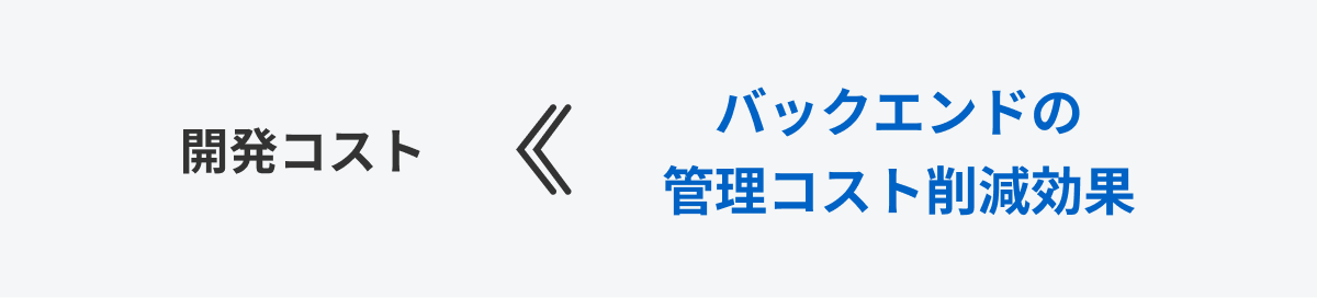 バックエンドの 管理コスト削減効果