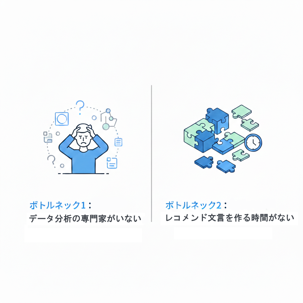 蓄積で終わる「2つの原因」