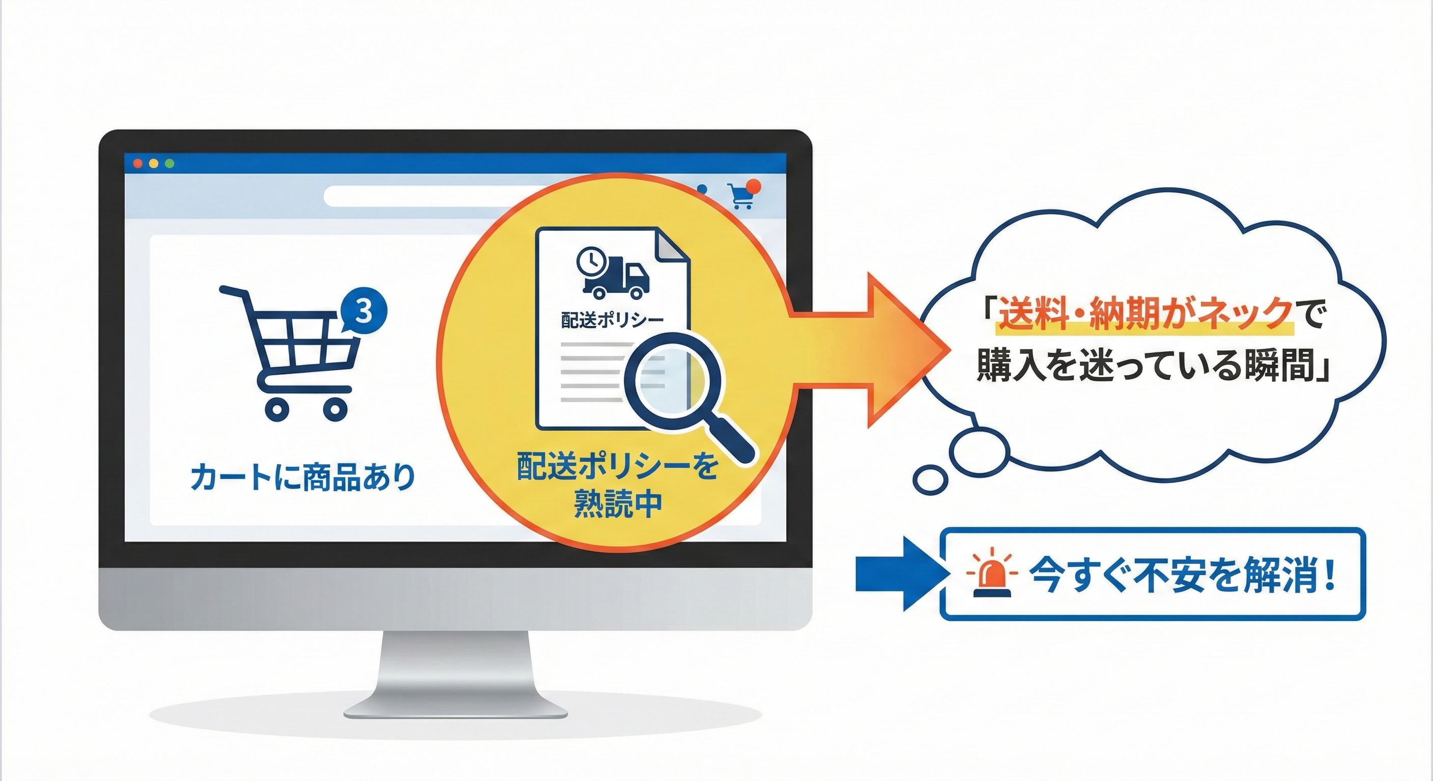 ここがアプローチの好機