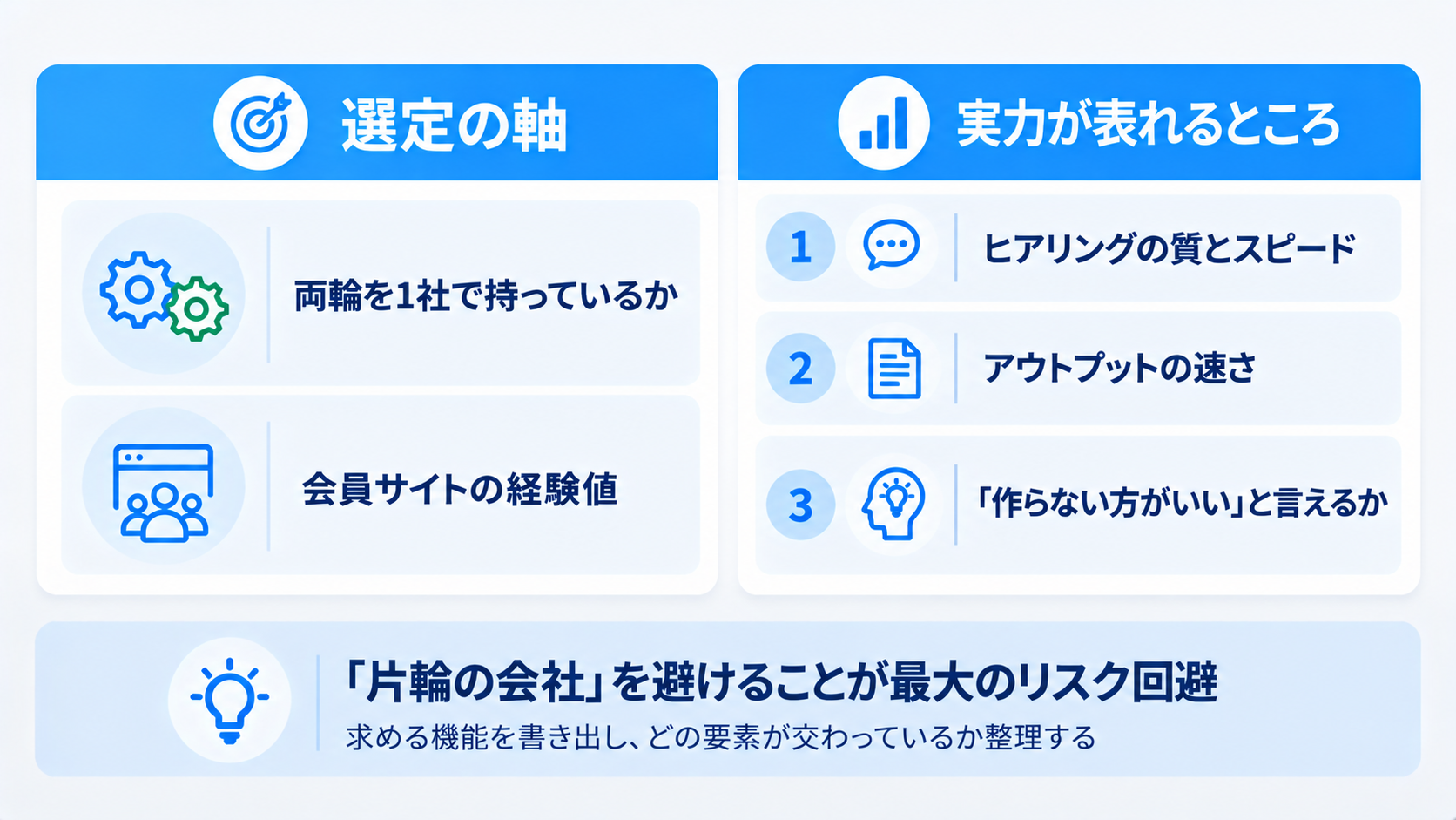 まとめ：会員サイトの開発はどこに頼む？──制作会社・SIer・コンサルで迷ったときの選び方