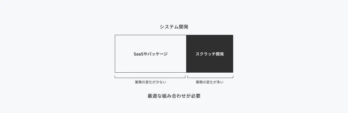 画像の代替テキスト