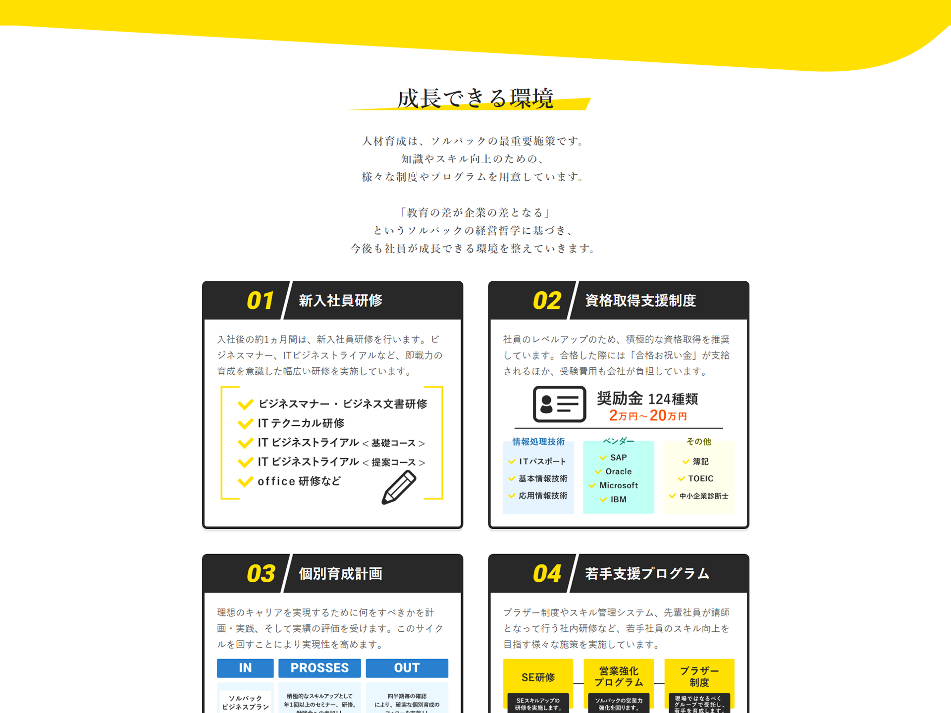 株式会社ソルパック様 全国採用強化ランディングページ
