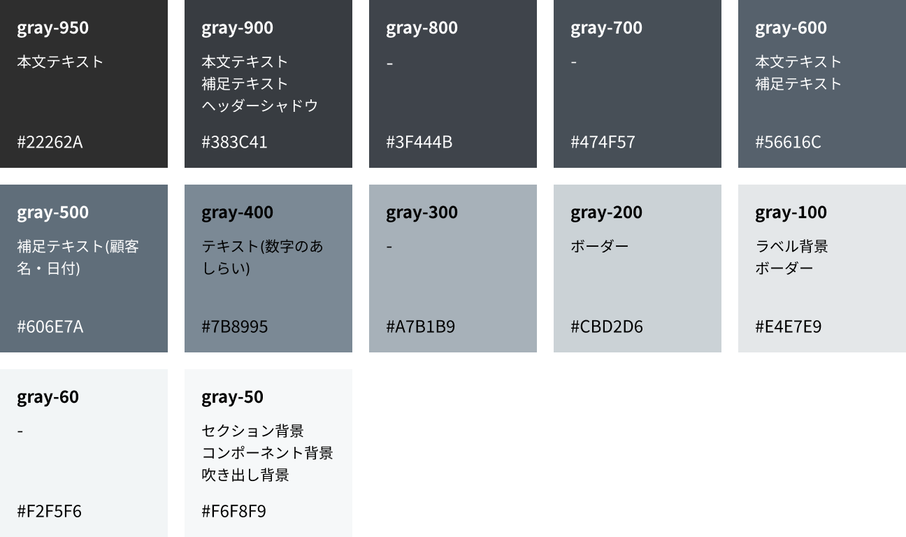 LYZON Gray