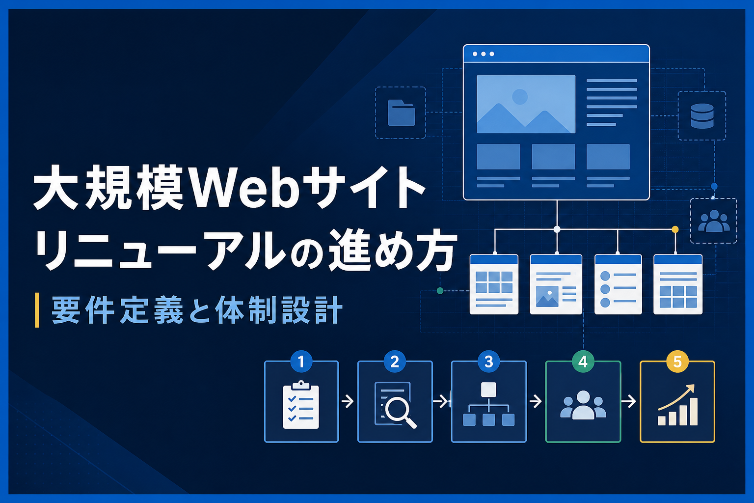 大規模Webサイトリニューアルの進め方｜失敗しないための要件定義と体制設計